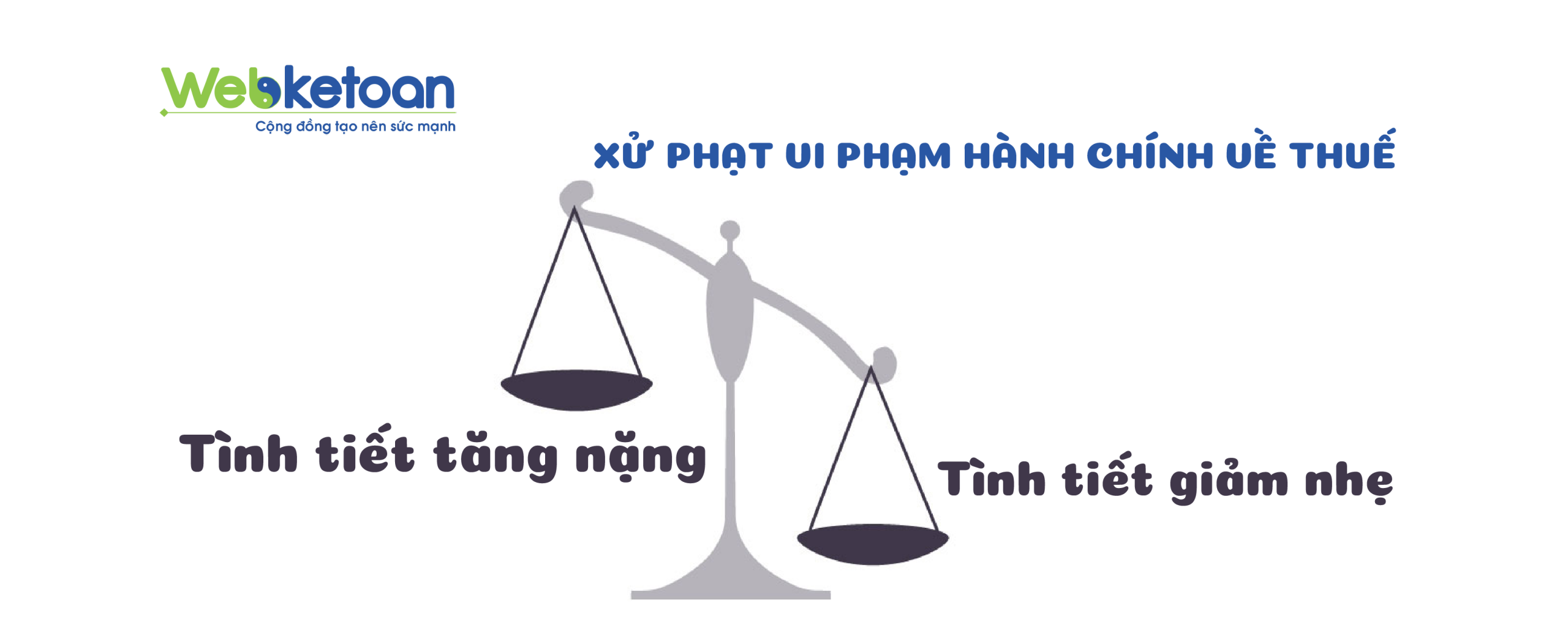 webketoan-xu-phat-vi-pham-hanh-chinh-ve-thue-01