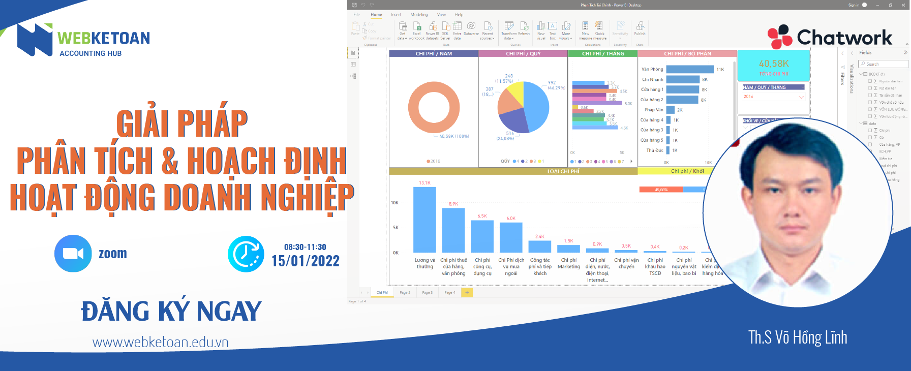 Giải pháp phân tích và hoạch định hoạt động DN