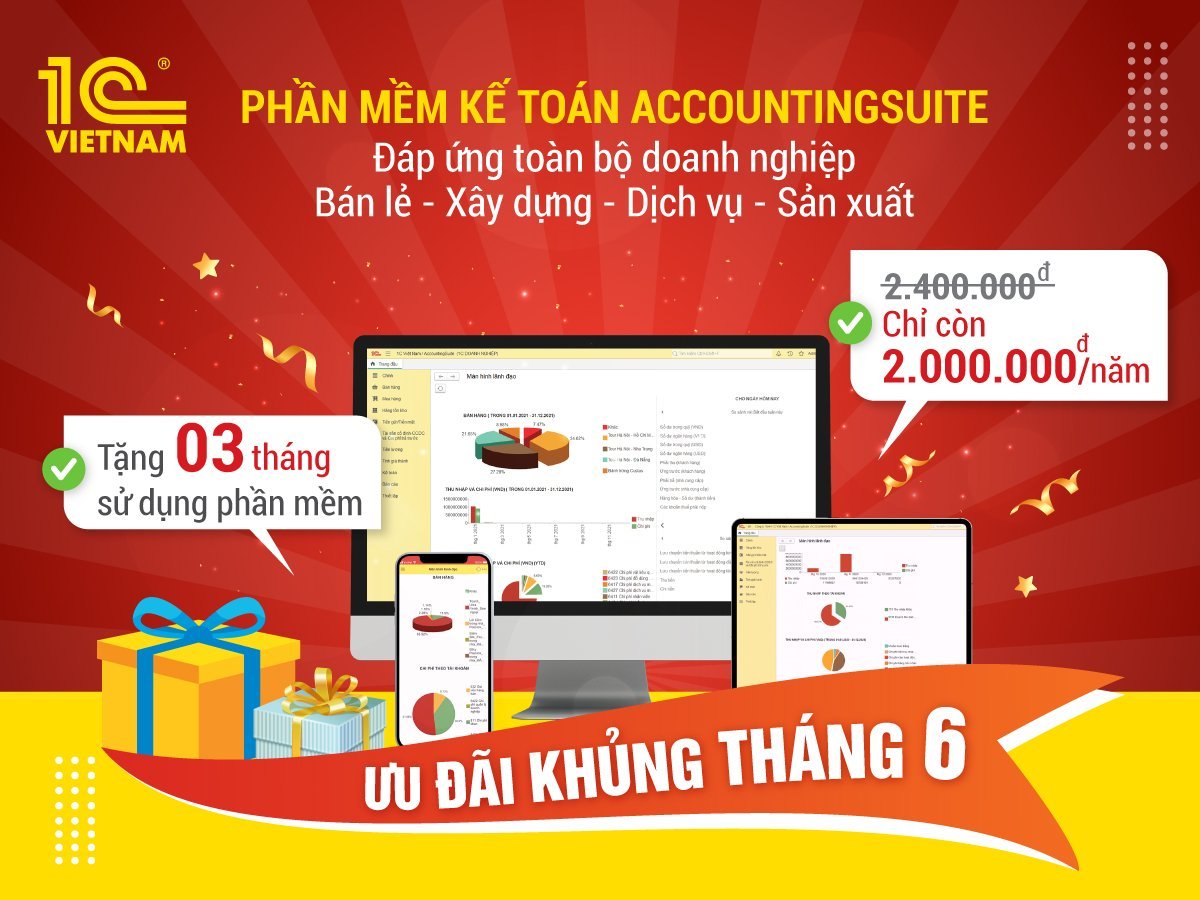 Ảnh trong bài viết + Ảnh thumbnai