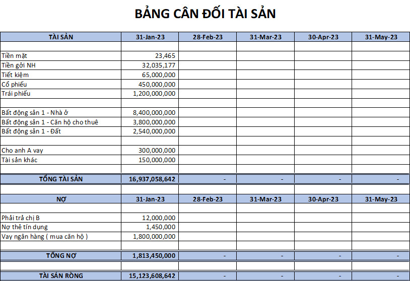 kế toán cá nhân