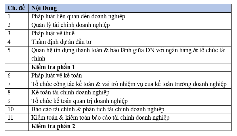 chiêu sinh kế toán trưởng doanh nghiệp