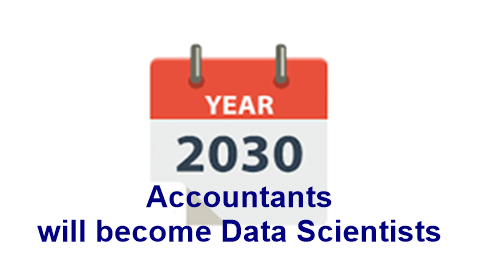 2030-1