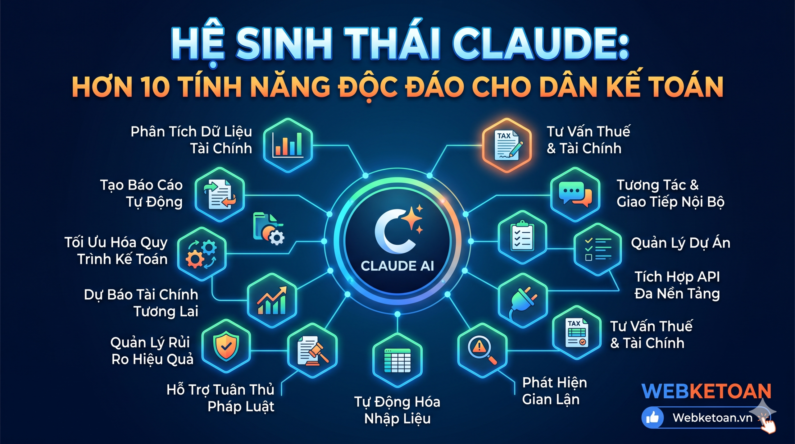 he-sinh-thai-claude